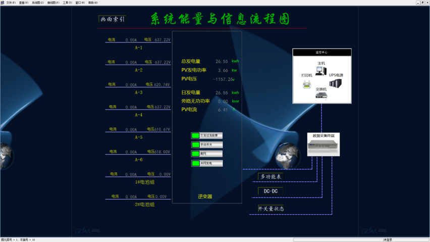 SK-3000 新能源监控系统